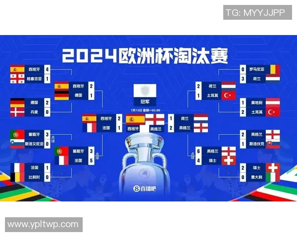 西班牙与英格兰对决分析及投注建议全攻略 西班牙与英格兰对决分析及投注建议全攻略